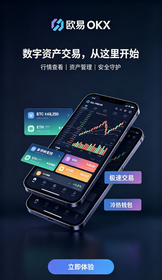 欧交易所平台app行情看板